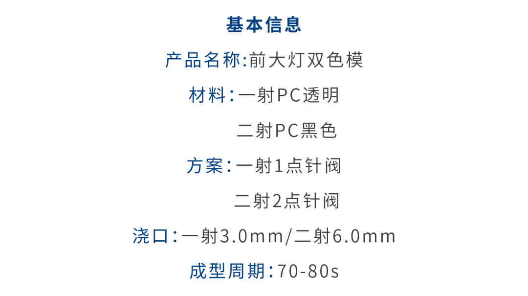 640_wx_fmt=png&wxfrom=5&wx_lazy=1&wx_co=1 (10).png